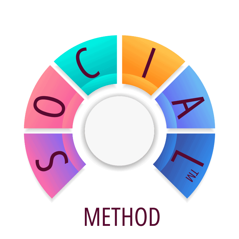 SOCIAL™ Framework Path